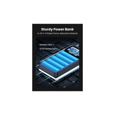 Батарея універсальна Ugreen 20000mAh 100W PD, QC, USB-A, 2xUSB-С Grey (PB720) (25188)