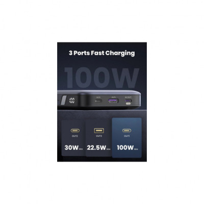Батарея універсальна Ugreen 20000mAh 100W PD, QC, USB-A, 2xUSB-С Grey (PB720) (25188)