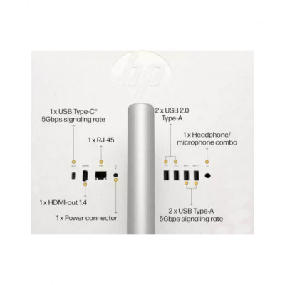Комп'ютер HP 27-cr0041ua AiO / Ryzen3 7320U, 8, 512, WiFi, Cam, K&M (BV7Y3EA)