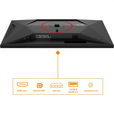 Монітор AOC Q27G4SRU