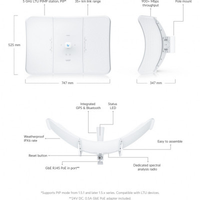 Точка доступу Wi-Fi Ubiquiti LTU-XR