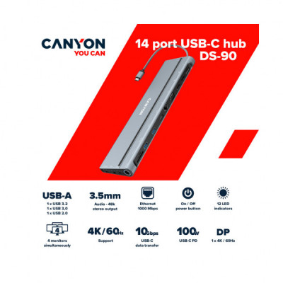 Концентратор Canyon USB-C 14 in 1 (CNS-HDS90)