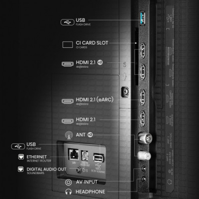 Телевізор Hisense 85U7Q