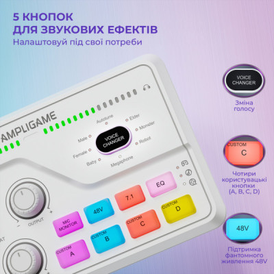Мікшерний пульт Fifine SC8W White (SC8W)