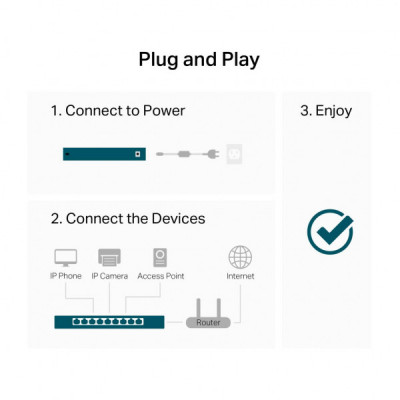 Комутатор мережевий TP-Link LS1024G Комутатор мережевий TP-Link LS1024G