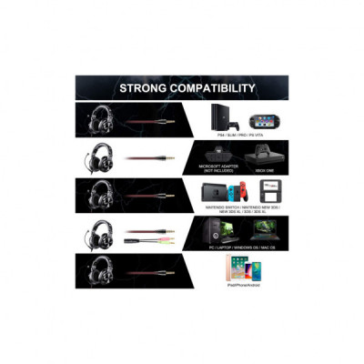 Навушники OneOdio A71M 3,5мм/6,35мм Black (A71M Black)