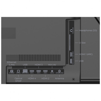 Телевізор Kivi 65U7000MB