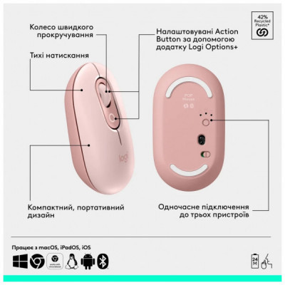 Комплект Logitech POP Icon Combo Bluetooth UA Rose (920-013142)