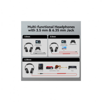 Навушники OneOdio Pro 10 3,5мм/6,35мм Black (Pro 10 Black)