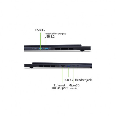 Ноутбук Acer Predator Helios Neo 16S AI PHN16S-71-74EE (NH.QZEEU.005)