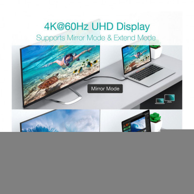 Дата кабель USB-С to USB-С 2.0m 100W 4K60Hz USB3.1 GEN2 Choetech (XCC-1007-V2-BK)