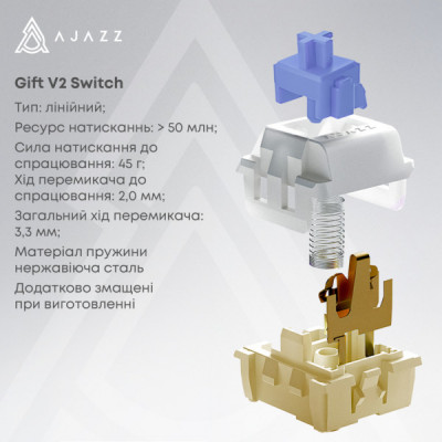 Клавіатура Ajazz AK980 V2 Gift Switch V2 Wireless/Bluetooth/USB UA White/Blue (AK980-V2-G-PWB)