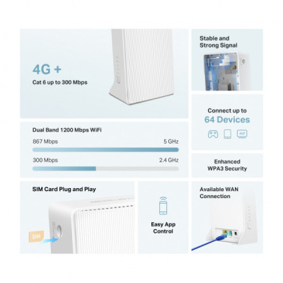 Маршрутизатор Mercusys MB230-4G