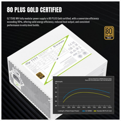 Блок живлення Gamemax 750W (GZ 750G WH)