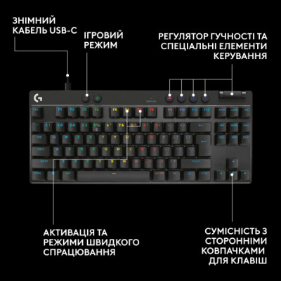 Клавіатура Logitech G PRO X TKL Rapid Linear USB UA Black (920-013233) Клавіатура Logitech G PRO X TKL Rapid Linear USB UA Black (920-013233)