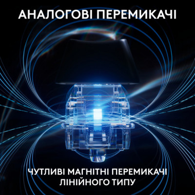 Клавіатура Logitech G PRO X TKL Rapid Linear USB UA Black (920-013233) Клавіатура Logitech G PRO X TKL Rapid Linear USB UA Black (920-013233)