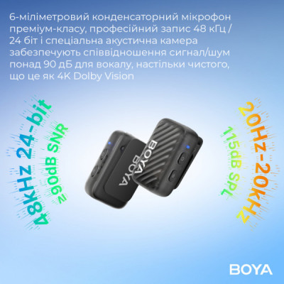 Мікрофон Boya mini-12 Type-C/Lightning Black (mini-12) Мікрофон Boya mini-12 Type-C/Lightning Black (mini-12)
