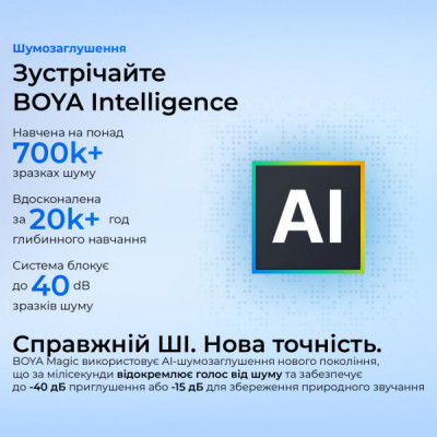 Мікрофон Boya mini-12 Type-C/Lightning Black (mini-12) Мікрофон Boya mini-12 Type-C/Lightning Black (mini-12)