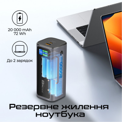 Батарея універсальна Promate 20000mAh PD/130W (titan-130rc)