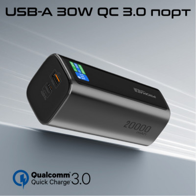 Батарея універсальна Promate 20000mAh PD/130W (titan-130rc)