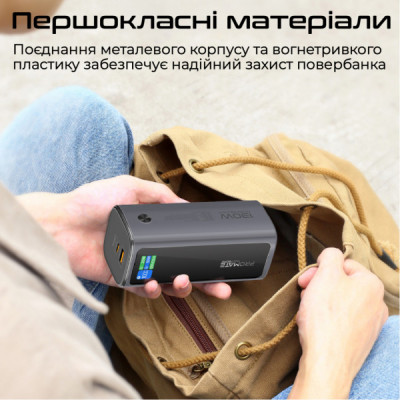 Батарея універсальна Promate 20000mAh PD/130W (titan-130rc)