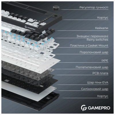 Клавіатура GamePro Asgard Valhalla Pro Rainy Switch Bluetooth/2.4G/USB USB White with display (MK160W-D-Pro)