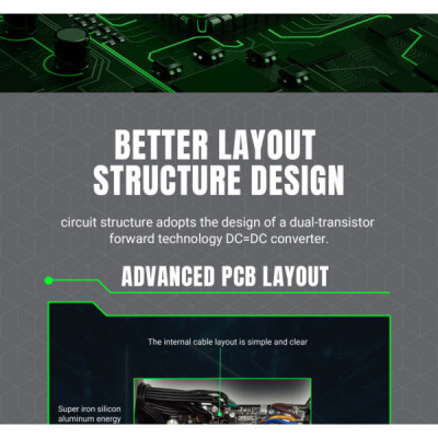 Блок живлення Gamemax 750W (GE-750)