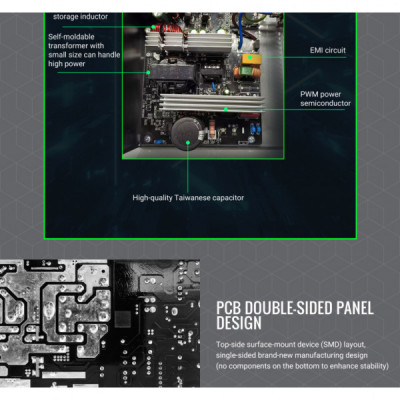 Блок живлення Gamemax 750W (GE-750)