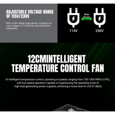 Блок живлення Gamemax 750W (GE-750)