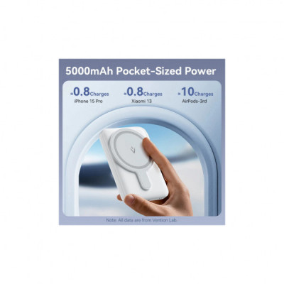 Батарея універсальна VENTION Magnetic Wireless 5000mAh 20W PD, USB-C, QI-15W Pink (FHSP0)