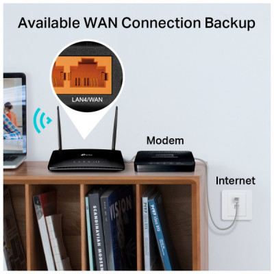 Маршрутизатор TP-Link Archer MR202 (ARCHER-MR202)