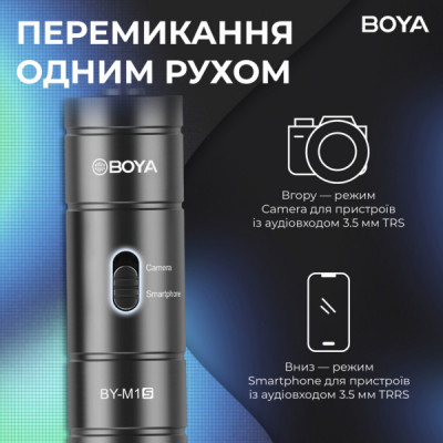 Мікрофон Boya BY-M1S Black (BY-M1S) Мікрофон Boya BY-M1S Black (BY-M1S)
