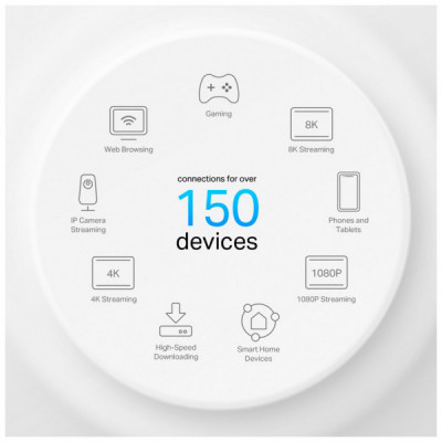 Точка доступу Wi-Fi TP-Link DECO-X50-POE-1-PACK