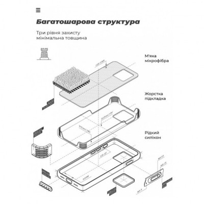 Чохол до мобільного телефона Armorstandart ICON Case Samsung A25 5G (A256) Dark Blue (ARM69657)