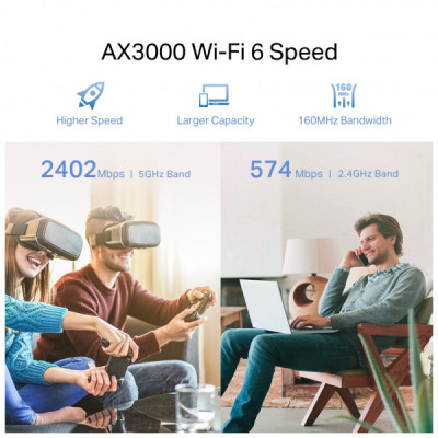 Ретранслятор TP-Link RE705X Ретранслятор TP-Link RE705X