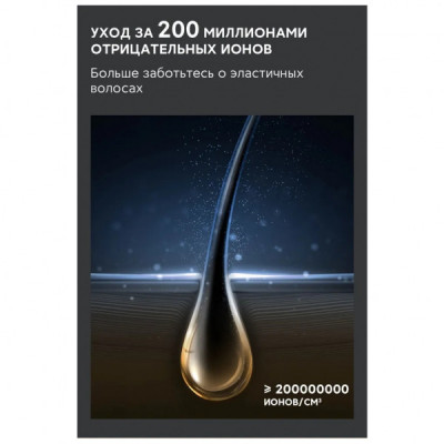 Фен Lydsto XD-S501CFJ02_w