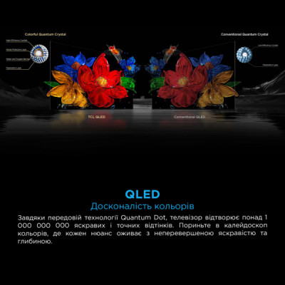 Телевізор TCL 85X11K Телевізор TCL 85X11K