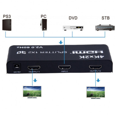 Розгалужувач PowerPlant HDMI 1x2 V2.0 (CA912476)