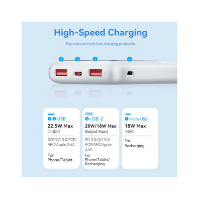 Батарея універсальна Vention 10000 mAh 22.5W Black LED Display Type (FHKB0)