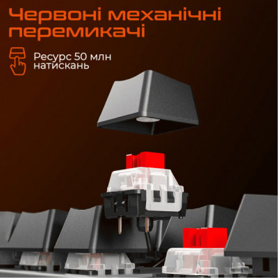 Клавіатура Meetion MK009 RD USB Type-C Black (MT-MK009RD-A-RUA) Клавіатура Meetion MK009 RD USB Type-C Black (MT-MK009RD-A-RUA)