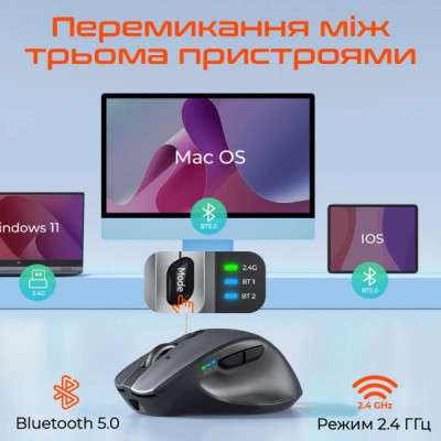 Мишка Meetion BTM007 Wireless/Bluetooth Gray (MT-BTM007-W) Мишка Meetion BTM007 Wireless/Bluetooth Gray (MT-BTM007-W)
