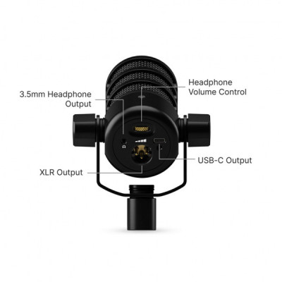 Мікрофон Rode PodMic USB (234561)