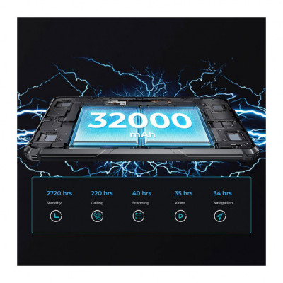 Планшет OUKITEL RT7 10.1" 5G 12/256GB/ /NFC/ LTE Black (6931940751438)