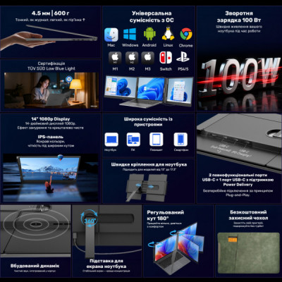 Монітор Blackview Single Screen 14inch (BVSCM6)
