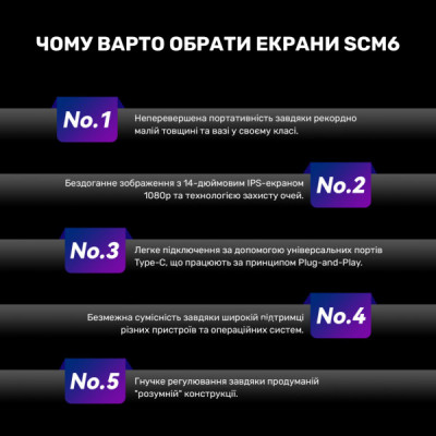 Монітор Blackview Single Screen 14inch (BVSCM6)