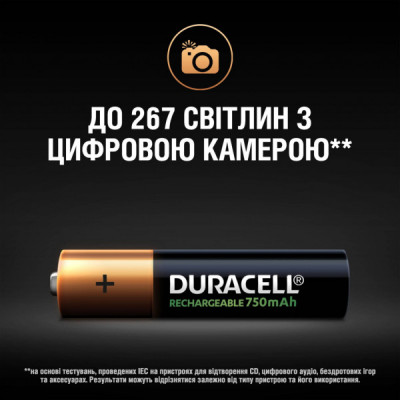 Акумулятор Duracell AAA HR03 750mAh * 4 (5007331)