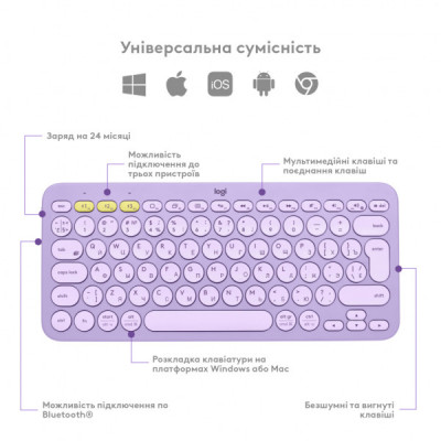 Клавіатура Logitech K380 Multi-Device Bluetooth UA Lavender Lemonade (920-011166)