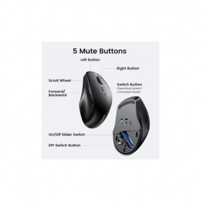 Мишка Ugreen MU101 Wireless Black (90395) Мишка Ugreen MU101 Wireless Black (90395)