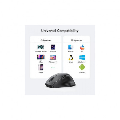 Мишка Ugreen MU101 Wireless Black (90395) Мишка Ugreen MU101 Wireless Black (90395)