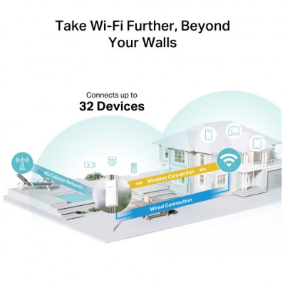 Маршрутизатор TP-Link Archer MR402-Outdoor